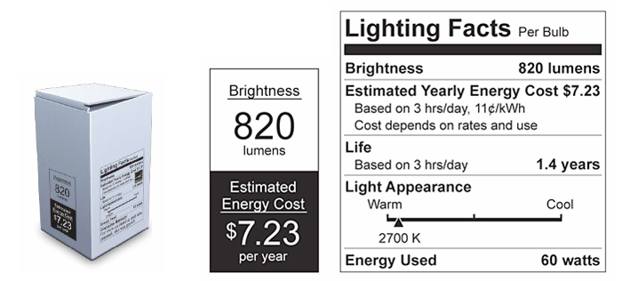 FTC_Lighting_Facts_label
