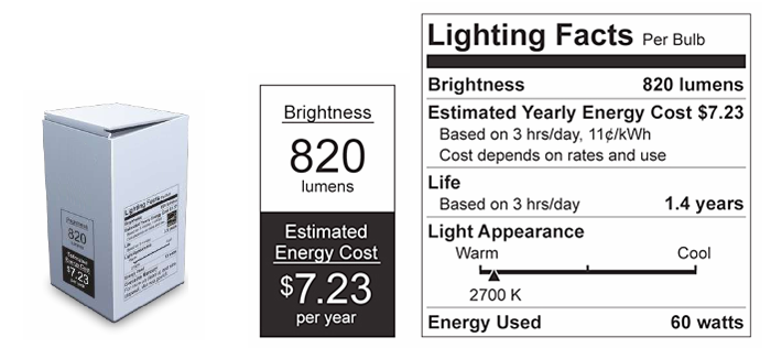 FTC- "Lighting Facts" - packing label FTC- "Lighting Facts" - packing label
