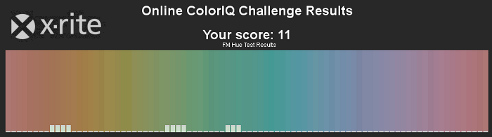 Color-IQ